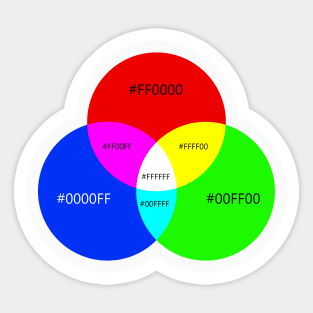 Hex Venn Diagram Sticker